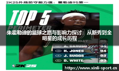 朱霍勒迪的篮球之路与影响力探讨：从新秀到全明星的成长历程