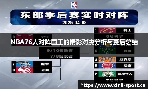 NBA76人对阵国王的精彩对决分析与赛后总结