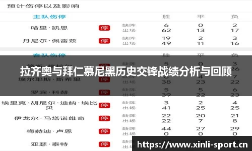 新利体育