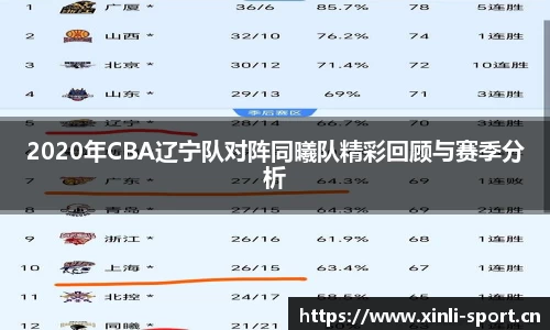 新利体育
